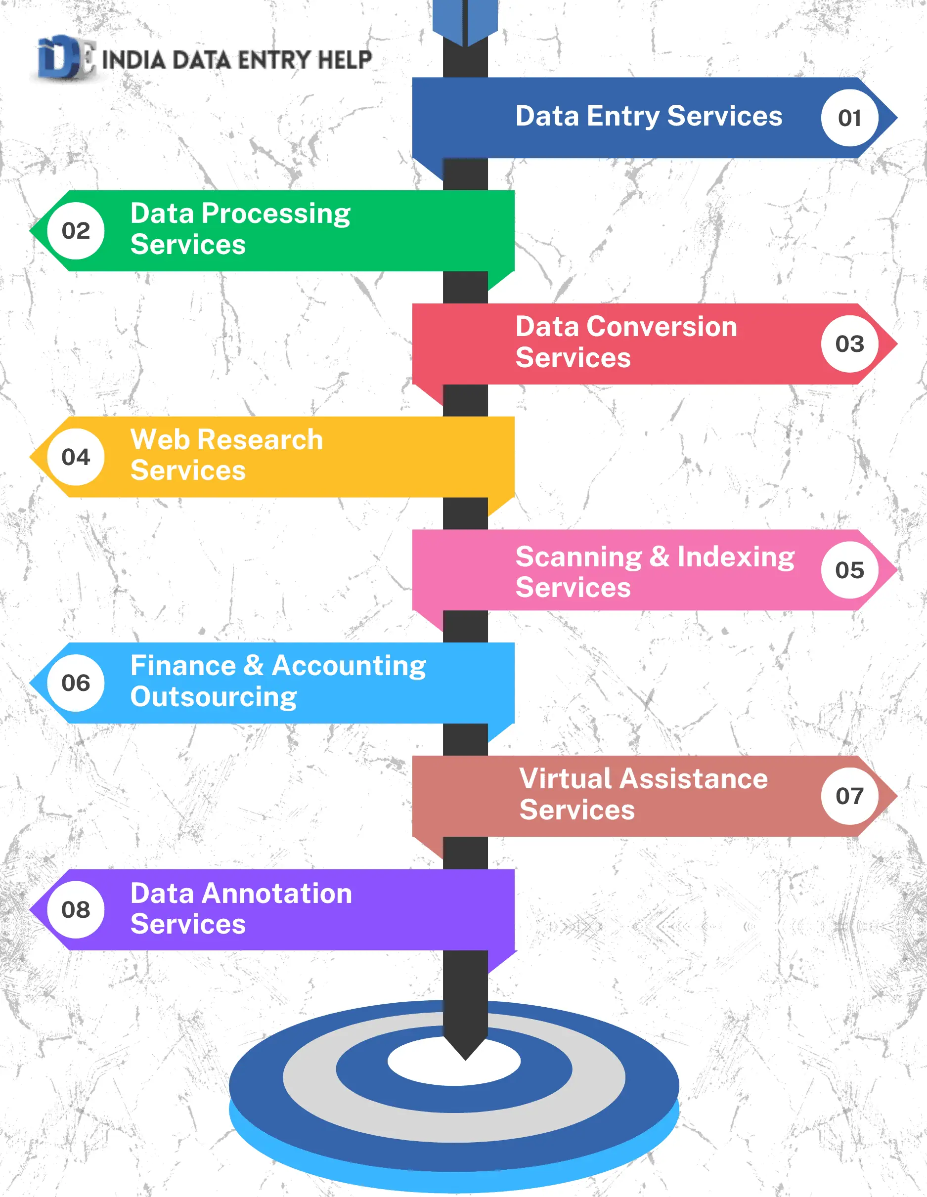 infographics